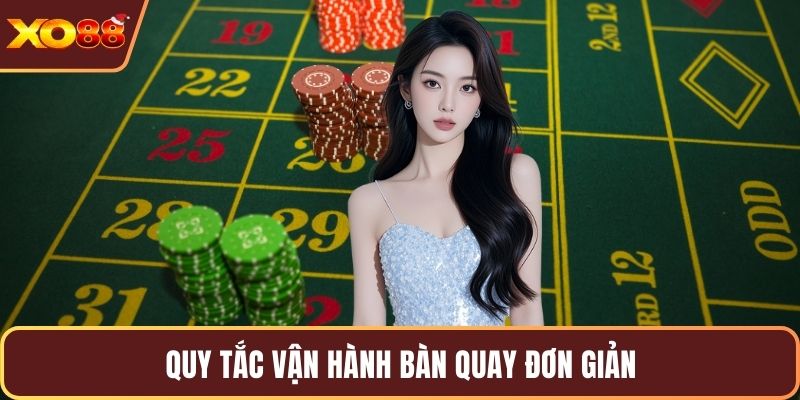 Quy tắc vận hành bàn quay đơn giản